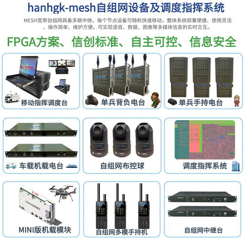 大功率Mesh自組網(wǎng)基站 構(gòu)建智能、堅韌的無線通信新生態(tài)