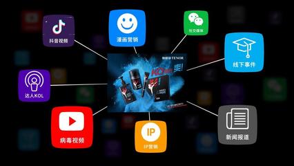 他能量玩轉創(chuàng)意營銷 教你男士控油護膚秘籍【護膚】風尚中國網