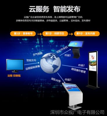 32寸壁掛觸控查詢(xún)機(jī)紅外觸摸一體機(jī)超薄安卓系統(tǒng)廣告機(jī)顯示廣告屏